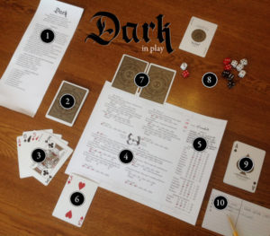 Contenuto di Project: Dark