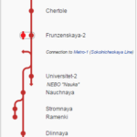 Storie_Immaginaria_Realtà_mappa_Linea_D6