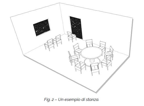 un-esempio-della-stanza